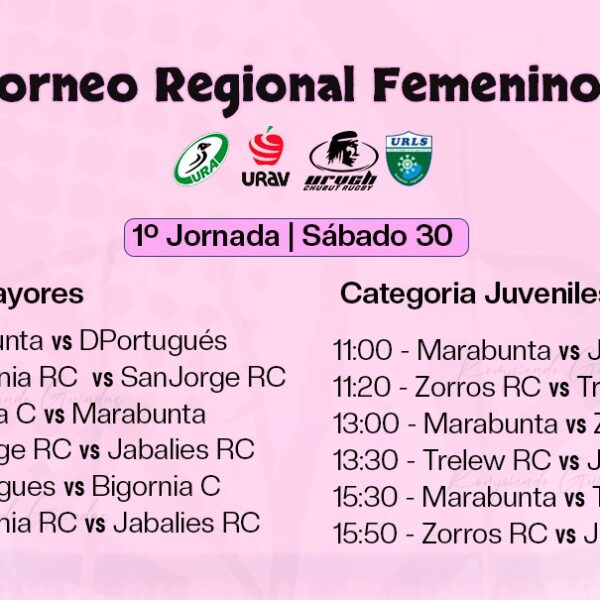 El Regional de Clubes Femenino reúne a las mejores de la Patagonia en Comodoro