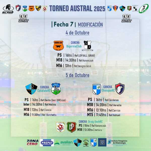 Modificación en la séptima fecha