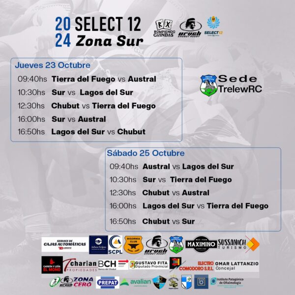 Fixture confirmado: así se jugará el Select 12 Zona Sur en Trelew